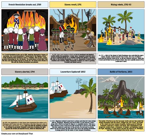 The Great Story Of Haitian Revolution By Treshaun Spencer