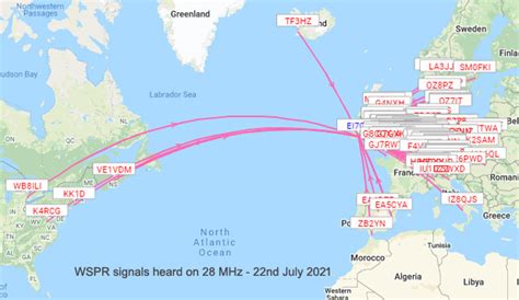 Ei Gl A Diary Of Amateur Radio Activity Top Spotter For Wspr On