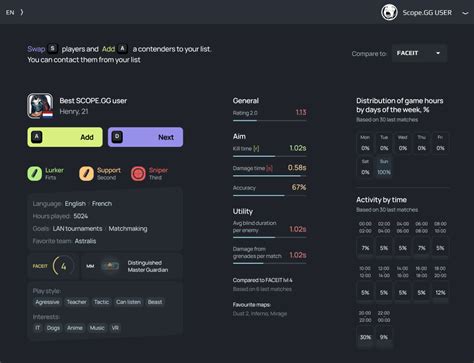 SCOPE.GG update 0.10b: Finding teammates. Notifications about VAC bans ...