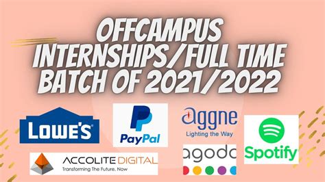 Off Campus Drive For 2021 Batch 2022 Batch Offcampus Placement