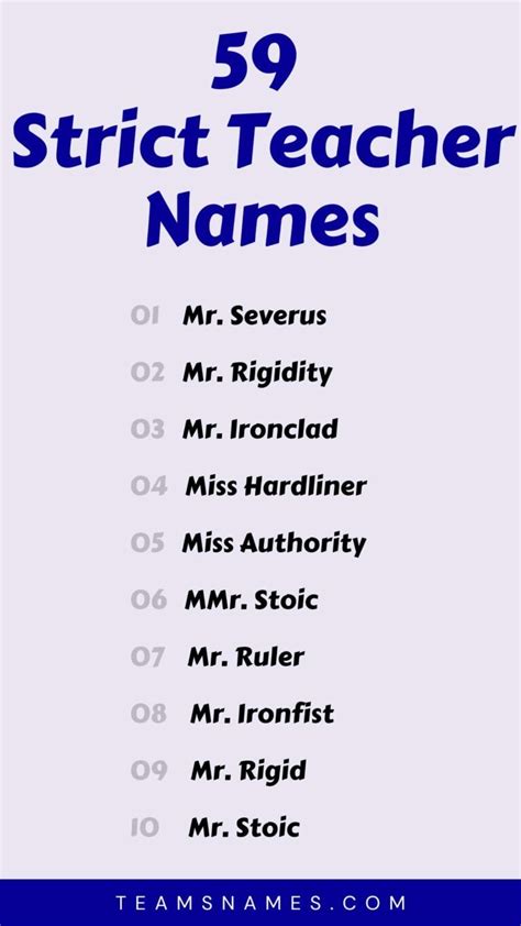 317 Unique Teacher Names: A Comprehensive List for Every Need