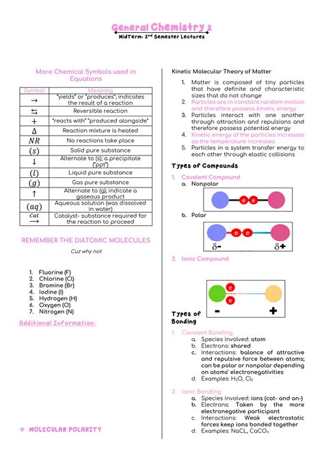 Solution Genchem Shs Philippines Studypool