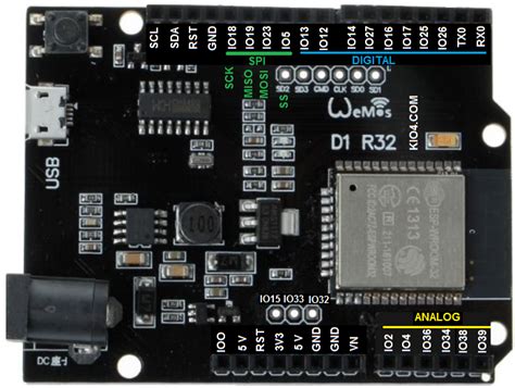 Esp32 Wemos D1 R32