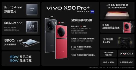 The vivo X90 Pro Plus with 1 inch sensor is now official | EveryTechEver