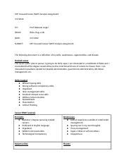 U ADMG371 M9 Focused Career SWOT Analysis Assignment Docx M9 Focused