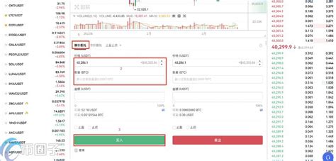 Okex币币账户怎么提到钱包？欧易币币交易教程好特教程