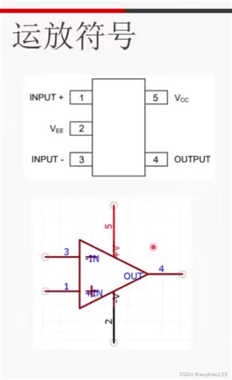 运算放大器a篇运放内部结构 Csdn博客