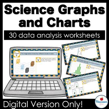 Reading Graphs Worksheets Digital by Classroom 214 | TpT