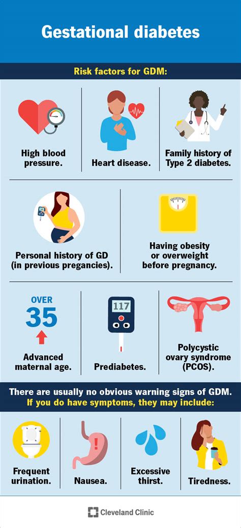 Managing Diabetes During Pregnancy Ask The Nurse Expert