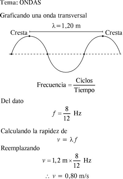 MOVIMIENTO ONDULATORIO PROBLEMAS RESUELTOS DE ONDAS MECÁNICAS DE EXAMEN