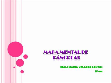 Mapa Mental De Pancreas Irali Youtube