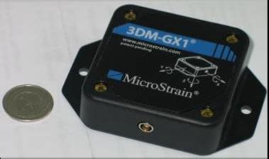 Inertial Measurement Unit (IMU) | Download Scientific Diagram