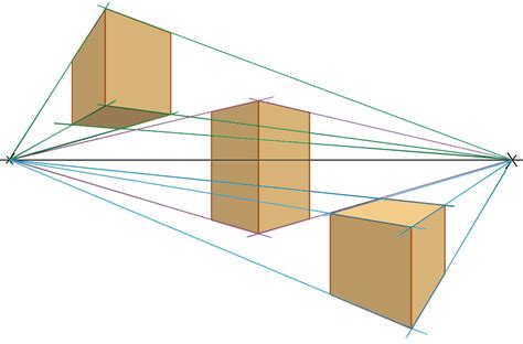 Box Perspective Drawing at GetDrawings | Free download