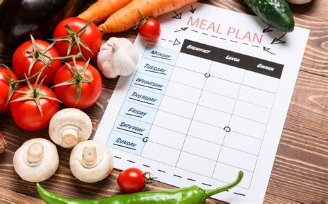 7 Day Meal Plan To Boost Insulin Sensitivity And Weight Loss Your Delicious Journey To A