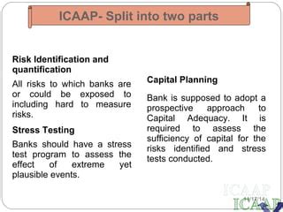 Icaap Indian Banks Ppt