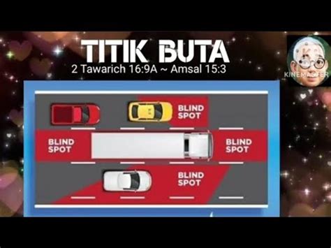 Sate Pagi Titik Buta Blind Spot Youtube