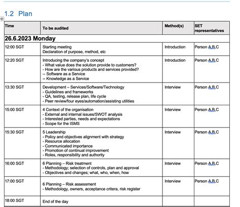 Iso 27001 Internal Audit