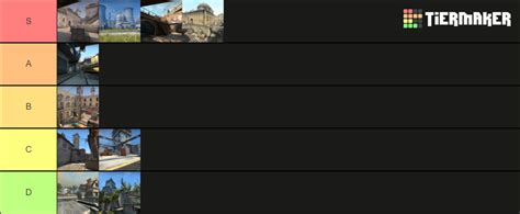 Csgo Wingman Maps March Tier List Community Rankings Tiermaker