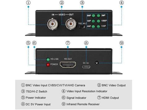 Wsdcam TVI To HDMI Converter Full HD 4K Converter 1080p 720p 4K 8MP 5MP