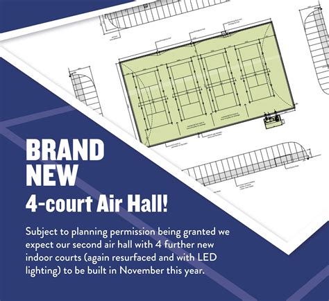 Nottingham Tennis Centre | Community Indoor Tennis Centre