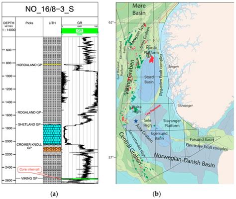 Geosciences Free Full Text Laboratory Evaluation Of Mechanical