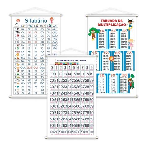 Kit 3 Banners Silabário Simples Numerais 0 A 1000 Tabuada De Multiplicação Pedagógico Para