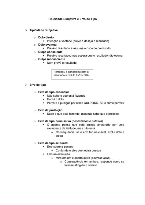 Tipicidade Subjetiva E Erro De Tipo Resumo Tipicidade Subjetiva E