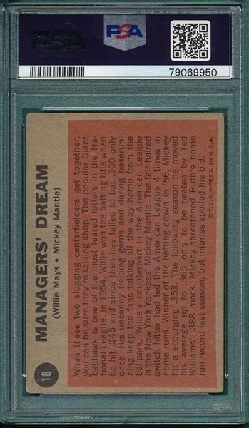 Lot Detail Topps Managers Dream W Mays Mantle Psa