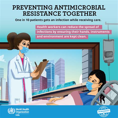 World Antimicrobial Awareness 18 24 November Week 2022