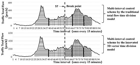 Kium Optima 2003 Engine Layout Diagram - Wiring Diagram