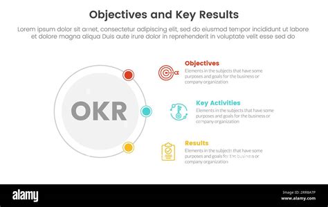 Okr Objectives And Key Results Infographic 3 Point Stage Template With Circle And Connecting