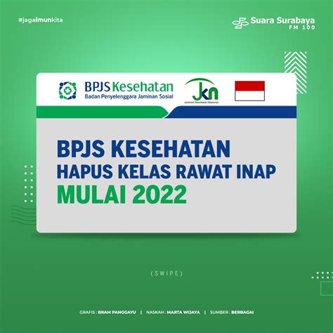 BPJS Kesehatan Hapus Kelas Rawat Inap Mulai 2022