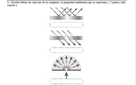 Propiedad Ondulatoria Que Se Representa Ay Denmee Porfiii Brainly Lat