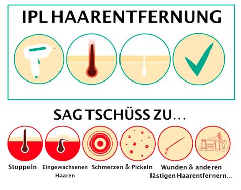 Philips Bri95000 Lumea Prestige Im Überblick Ipl Licht