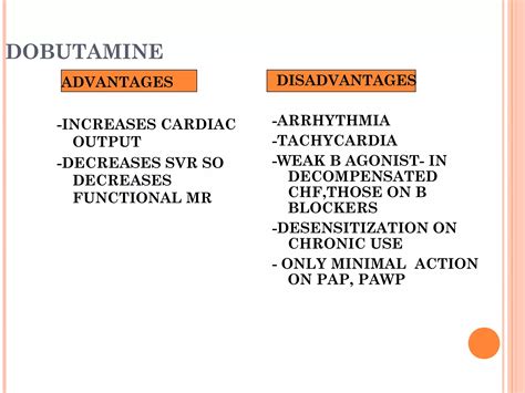 Inotropes In Heart Failure Ppt