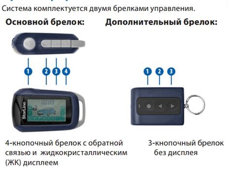 Совместимость брелков Starline, какие брелоки подходят к сигнализации