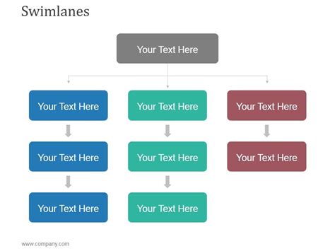 Swimlanes Ppt Powerpoint Presentation Samples