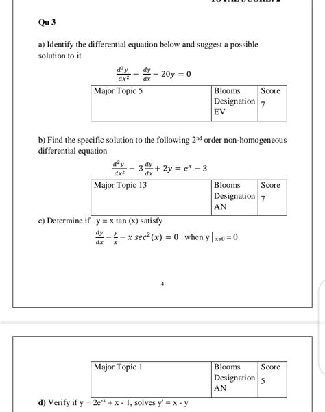 Solved A Identify The Differential Equation Below And