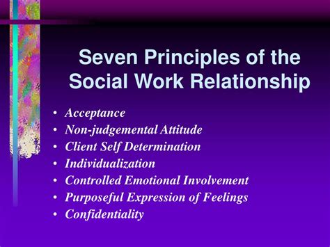 Ppt Code Of Ethics Of The National Association Of Social Workers