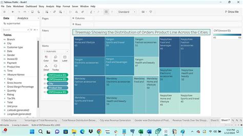 Data Visualization with Tableau- Part 2