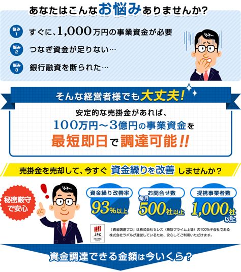 運転資金の融資は4つの金融機関から受けられる！どれくらい借入すべきかの目安や各種金利と審査から入金までの期間 資金調達プロ