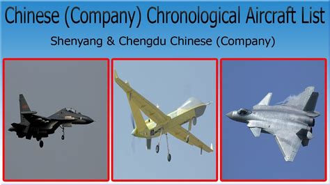 Shenyang And Chengdu Company Chronological Aircraft List Youtube