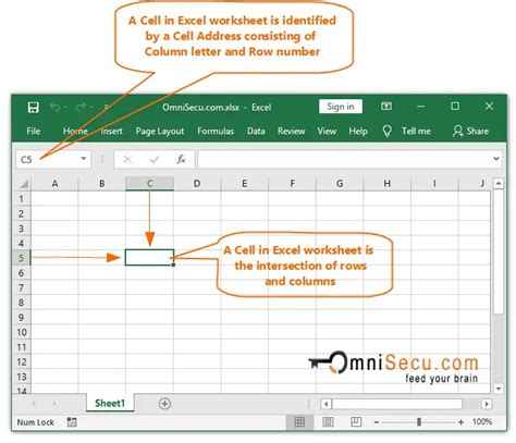 Labeling Cells In Excel