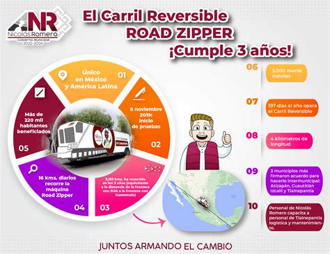 Road Zipper cumple 3 años el carril reversible único en américa latina El Garrote Periodismo
