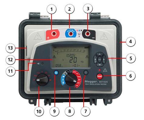 Megger Mit Us Kv Industrial Insulation Tester Tequipment