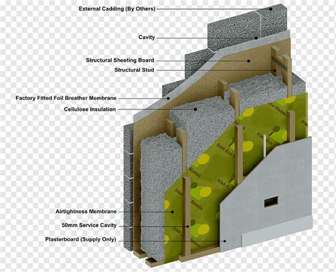 Steel Frame Cavity Wall Detail