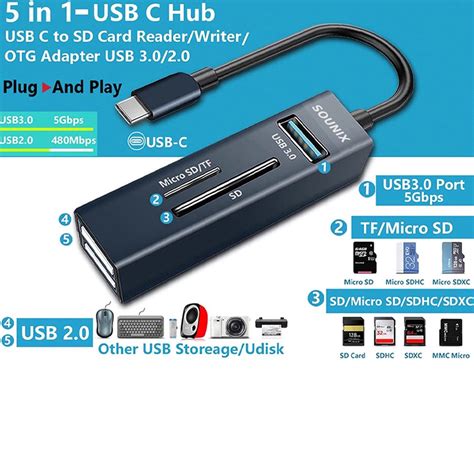 Sounix Usb C Hub In Usb Splitter Met Sd Kaartlezer Usb