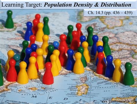 Ch 143 Population Density And Distribution Powerpoint W Notes