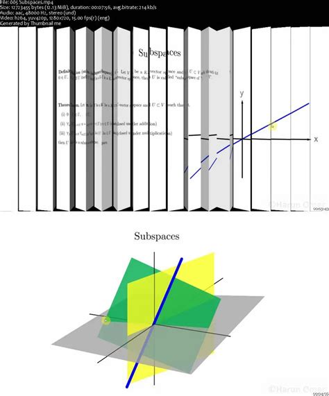 Linear Algebra Explained Avaxhome