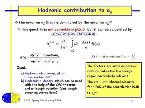 Measurement Of Ee Hadronic Cross Section With Radiative